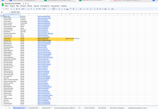 
                    Кейс по таргету Вконтакте: лиды по 119 руб для онлайн-школы            