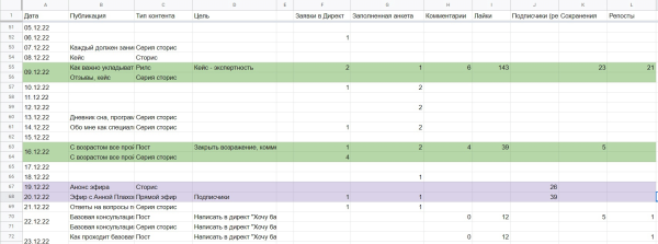 Как создать очередь на услуги на месяц вперед
Как создать очередь на услуги на месяц вперед