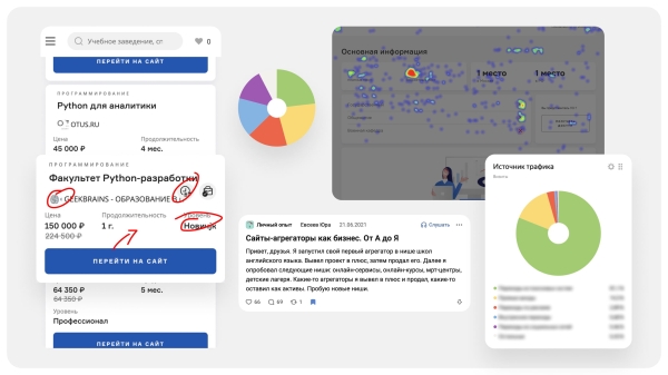 Продуктовый или агентский подход: как не потерять время и деньги при работе с аутсорс дизайном?
Продуктовый или агентский подход: как не потерять время и деньги при работе с аутсорс дизайном?