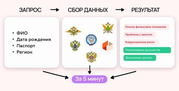 Как таргетологу привлечь ЕЩЕ БОЛЬШЕ клиентов? Да еще и с помощью нейросетей, в том числе ChatGPT-4
Как таргетологу привлечь ЕЩЕ БОЛЬШЕ клиентов? Да еще и с помощью нейросетей, в том числе ChatGPT-4