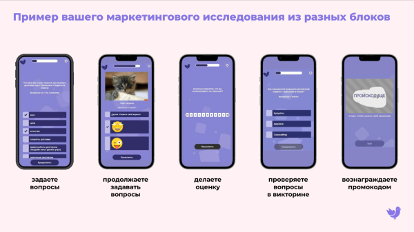 
                    Где найти респондентов для онлайн-опроса            