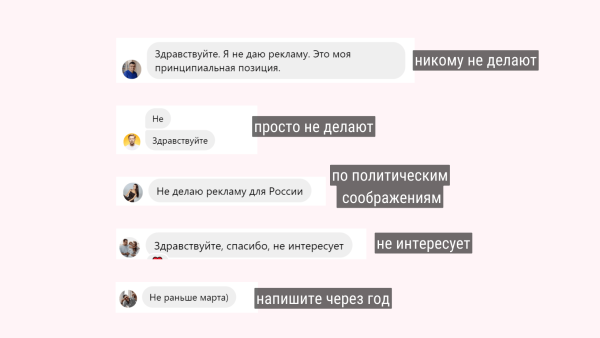
                    Написали 1175 блогерам, ответили 402, отказали 230. Провели 85 интеграций с блогерами, чтобы больше никогда            