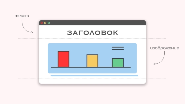 Как оформлять статьи на VC, чтобы привлечь к ним больше внимания. Топ-5 рекомендаций             
                    Как оформлять статьи на VC, чтобы привлечь к ним больше внимания. Топ-5 рекомендаций