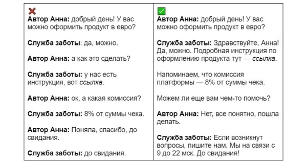 
                    Как мы в lava.top разрабатывали голос нашего бренда            