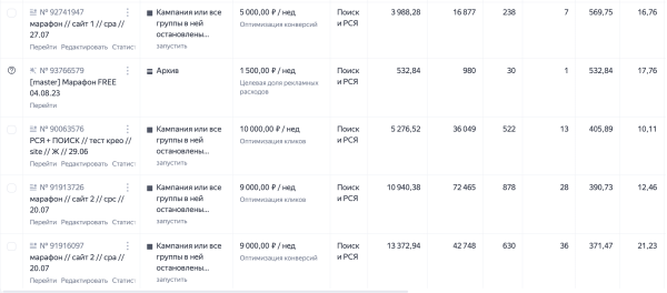 
                    Как мы сделали 500+ установок фитнес приложения по 87р с помощью рекламы в Яндекс Директ?            
