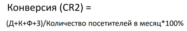 
                    Как десятикратно окупить вложения в рекламу            
