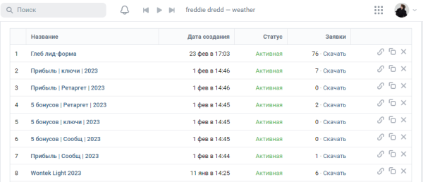
                    Кейс ВК: Масштабирование B2B ниши аппаратов LPG-массажа: 99 лидов за второй месяц!            