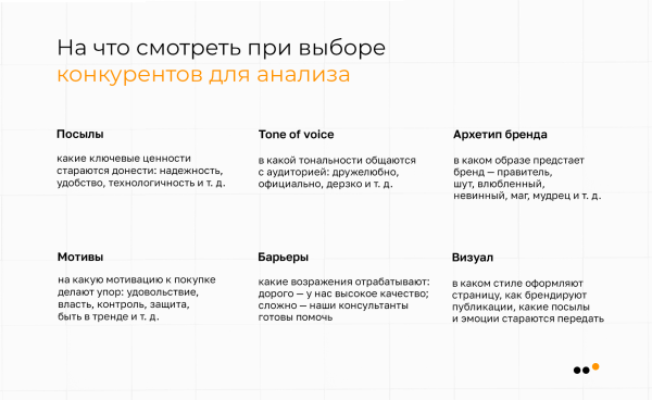 
                    Как анализировать конкурентов в соцсетях: практическая инструкция            