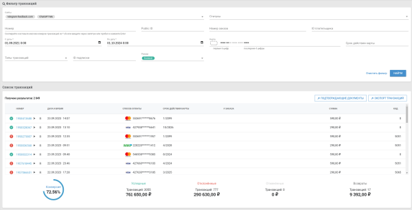 5 советов разработчику перед стартом своего стартапа. Опыт после 750 000 рублей
5 советов разработчику перед стартом своего стартапа. Опыт после 750 000 рублей