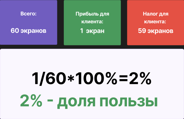 
                    Ошибки интерфейсов: Прожарка сайта Instadium. Продакт менеджмент в "инфоцыганстве"            