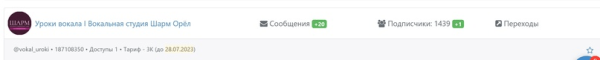
                    [Кейс-мануал] Школа вокала. Как сделать 522 заявки по 169 руб. 70 коп. через таргет Вконтакте            