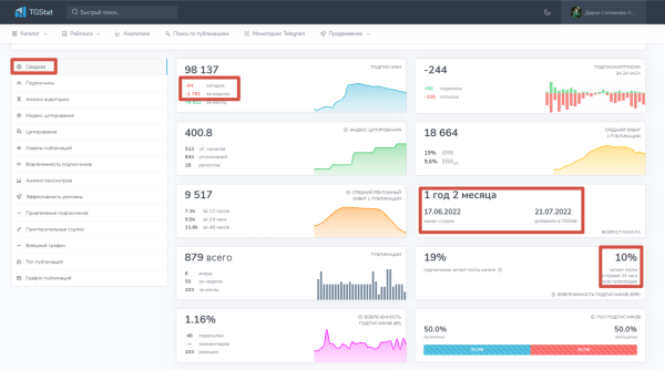 
                    Как получать целевые заявки через Телеграм в 2023г. Реклама в Телеграм            