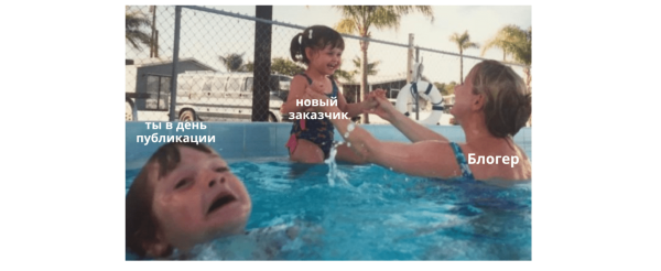 
                    Написали 1175 блогерам, ответили 402, отказали 230. Провели 85 интеграций с блогерами, чтобы больше никогда            