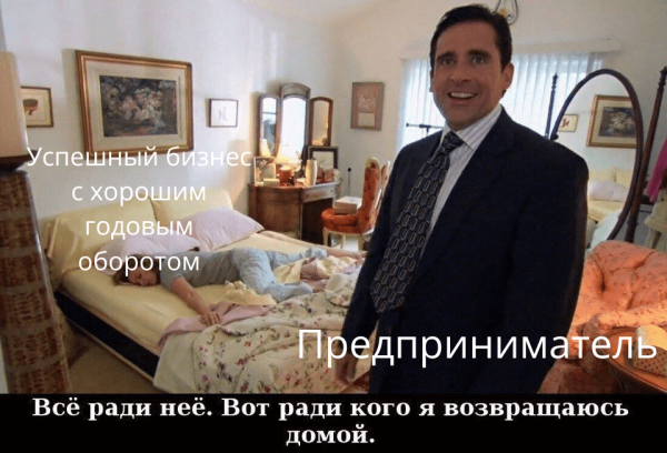 
                    Как десятикратно окупить вложения в рекламу            