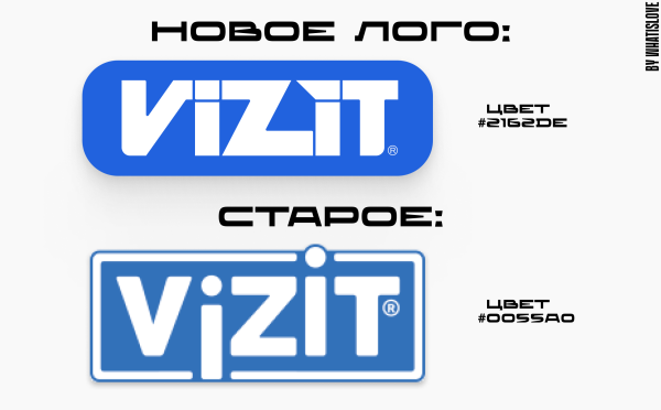 
                    Ребрендинг VIZIT            