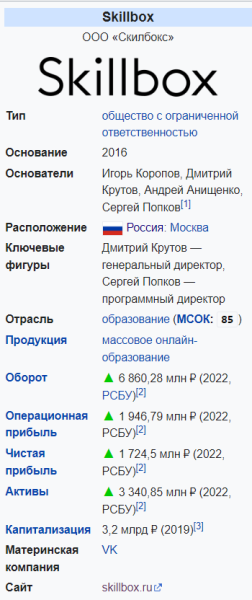 Википедия, создаем и верстаем ч.1
Википедия, создаем и верстаем ч.1