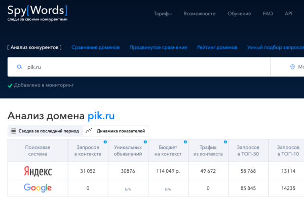 
                    Как мы следим за рекламой конкурентов в Яндекс.Директ            