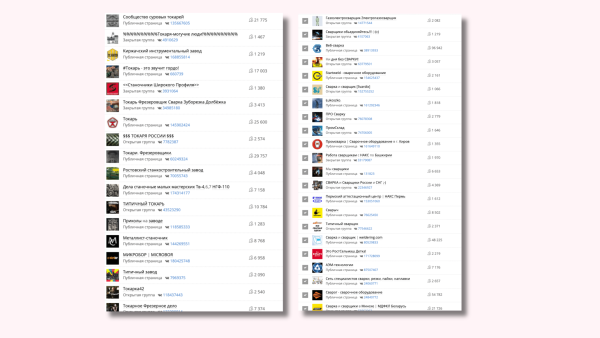 Помогли вахтовикам найти работу, а работодателю закрыть проблемные вакансии
Помогли вахтовикам найти работу, а работодателю закрыть проблемные вакансии
