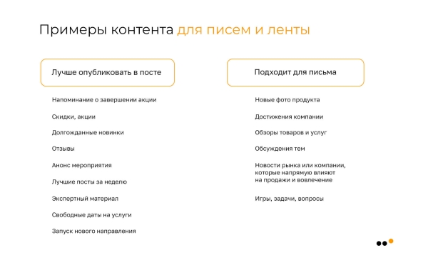 
                    Как бизнесу запустить рассылку в соцсетях: пошаговое руководство            