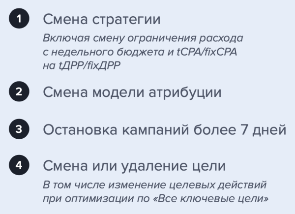 15 ключевых выводов и фишек, которые позволили выйти на 500 тыс/мес на Яндекс Директ             
                    15 ключевых выводов и фишек, которые позволили выйти на 500 тыс/мес на Яндекс Директ