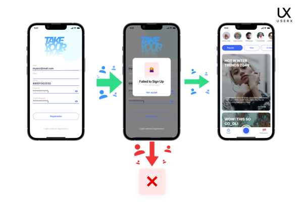 
                    Воронки конверсий для UX-аналитики приложений — переход количества в качество?            