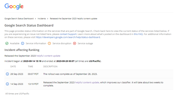 Google завершил September 2023 helpful content update