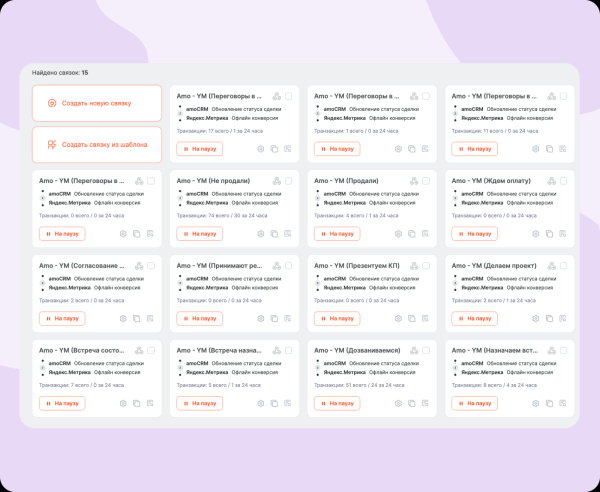 
                    Как быстро свести свои реальные продажи с онлайн данными: советы для маркетолога и бизнеса            