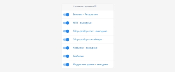 
                    Кейс: реклама производителя бытовок и модульных зданий Бытпром с 2014 года или как выйти на выручку в 500 млн в год            