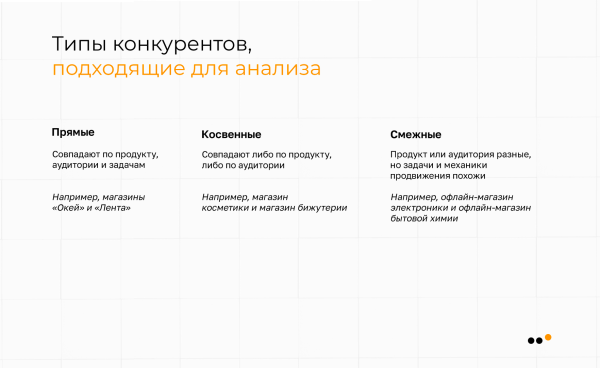 
                    Как анализировать конкурентов в соцсетях: практическая инструкция            