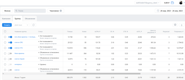 
                    Кейс ВК: Масштабирование B2B ниши аппаратов LPG-массажа: 99 лидов за второй месяц!            