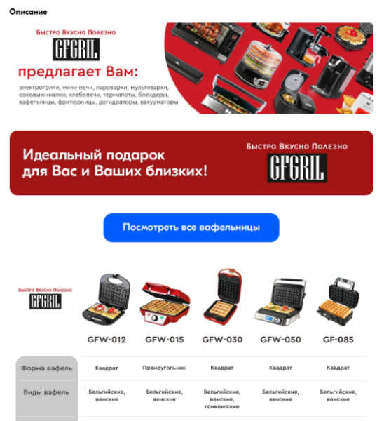 
                    Как мы вывели в топ Озон 10 000 карточек. Делимся рецептом быстрого роста            