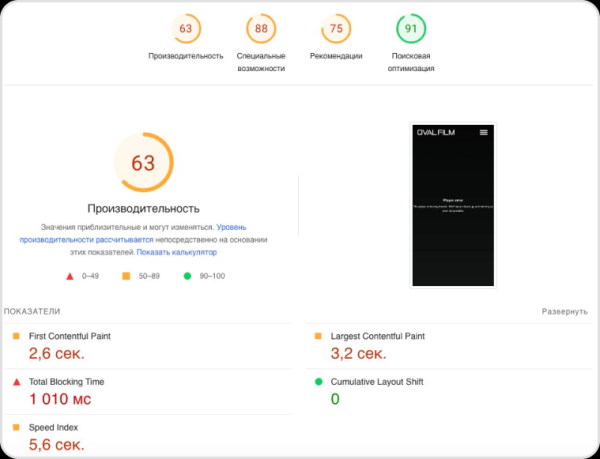 
                    Как сделать сайт-визитку так, чтобы заявки оставляли Adidas и Swarovski?            