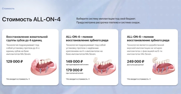 Кейс: Мы вновь начали работать с Игорем по стоматологиям часть 2
Кейс: Мы вновь начали работать с Игорем по стоматологиям часть 2