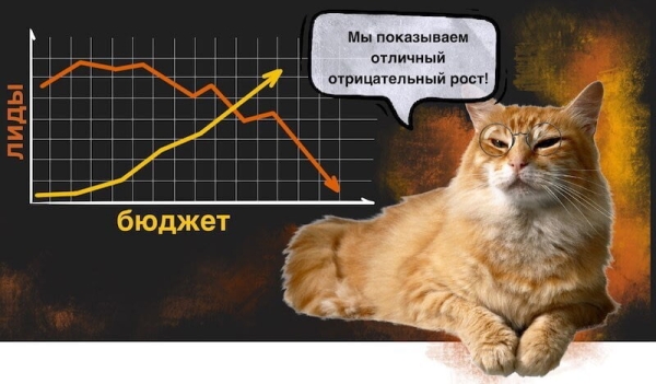 
                    5 признаков, что директолог забил на вас болт            