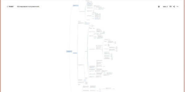 
                    Как выбрать себе таргетолога, который сделает результат в 23-24 году и сколько он будет стоить?            