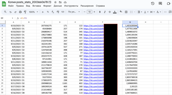 
                    Продвижение брендов на Ozon и WB через маркет-платформу. Маркет платформа ВКонтакте            