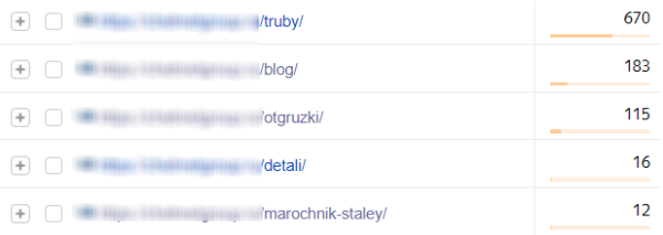 
                    Как увеличить количество визитов на сайт с SEO в 2 раза за 1 месяц?            