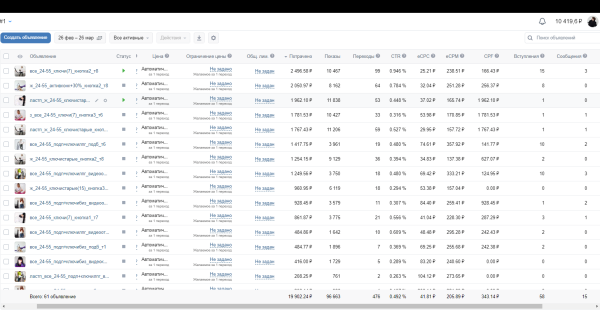 Кейс ВК: 50 заявок за первый месяц стоимостью 500₽, для нового проекта продажи LPG-аппаратов!
Кейс ВК: 50 заявок за первый месяц стоимостью 500₽, для нового проекта продажи LPG-аппаратов!