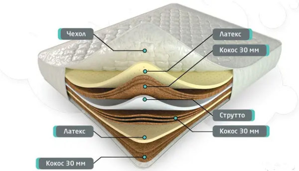 
                    «На главном экране вы теряете более 50% заявок». Как увеличить прибыль без дополнительных вложений в рекламу за 5 шагов            