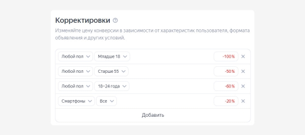 
                    Кейс: реклама производителя бытовок и модульных зданий Бытпром с 2014 года или как выйти на выручку в 500 млн в год            