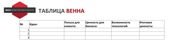 Почему наша реклама ГО**О? Как выработать стратегию продвижения на основе JTBD для интернет-магазина велосипедов
Почему наша реклама ГО**О? Как выработать стратегию продвижения на основе JTBD для интернет-магазина велосипедов