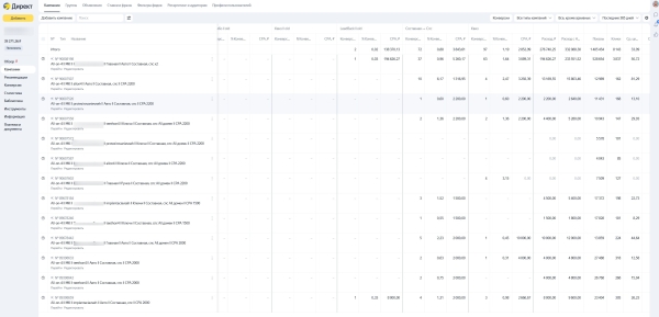 Кейс: Мы вновь начали работать с Игорем по стоматологиям часть 2
Кейс: Мы вновь начали работать с Игорем по стоматологиям часть 2