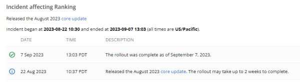 Google завершил обновление основного алгоритма