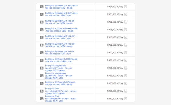 
                    Кейс: реклама производителя бытовок и модульных зданий Бытпром с 2014 года или как выйти на выручку в 500 млн в год            