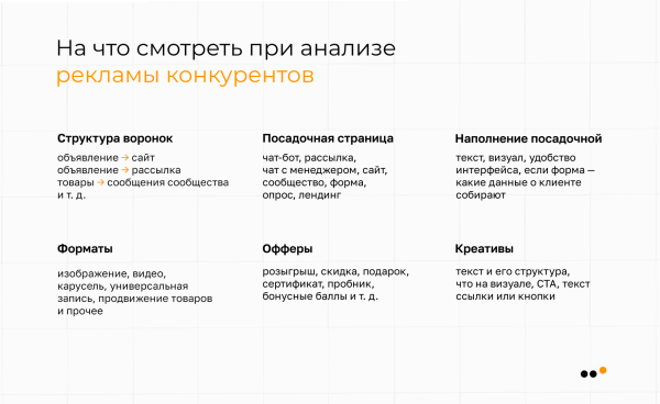 
                    Как анализировать конкурентов в соцсетях: практическая инструкция            