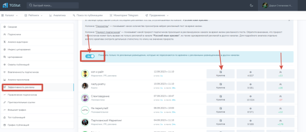 
                    Как получать целевые заявки через Телеграм в 2023г. Реклама в Телеграм            
