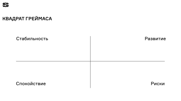 
                    Семиотика как инструмент прогнозирования: возможные сценарии развития рынка криптовалют            