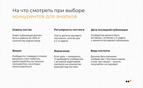 
                    Как анализировать конкурентов в соцсетях: практическая инструкция            