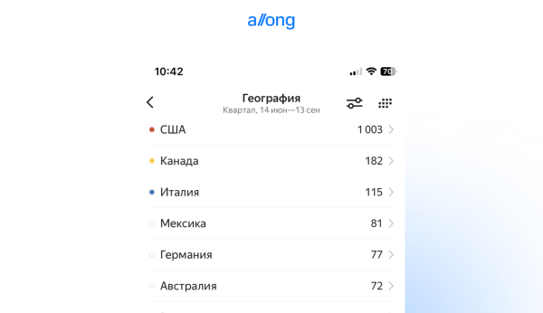 
                    Продвижение стартапа в AppStore при помощи ChatGPT            
