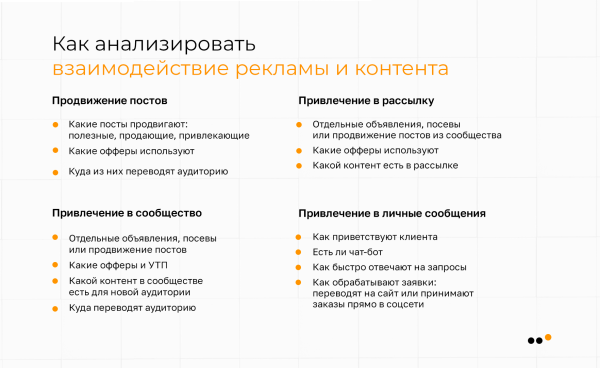 
                    Как анализировать конкурентов в соцсетях: практическая инструкция            